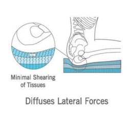 Stimulite Contoured XS Supracor Pagalvė